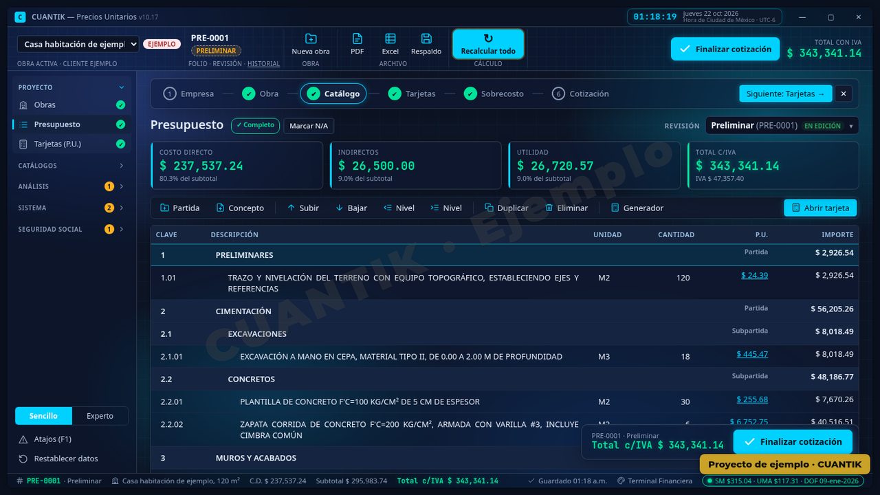 CUANTIK: Orçamento por etapas (projeto de exemplo)